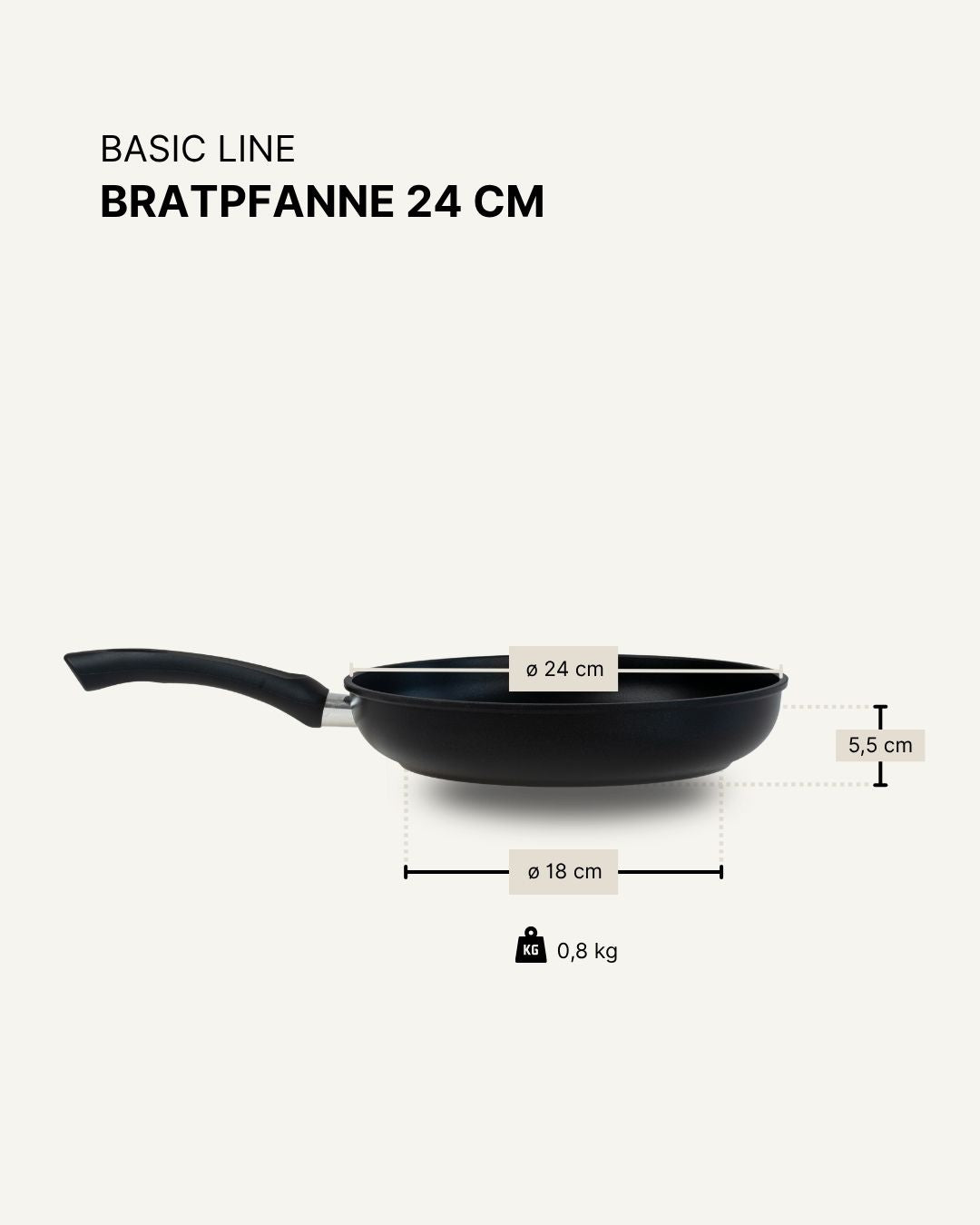 3er Set BASICline Bratpfanne