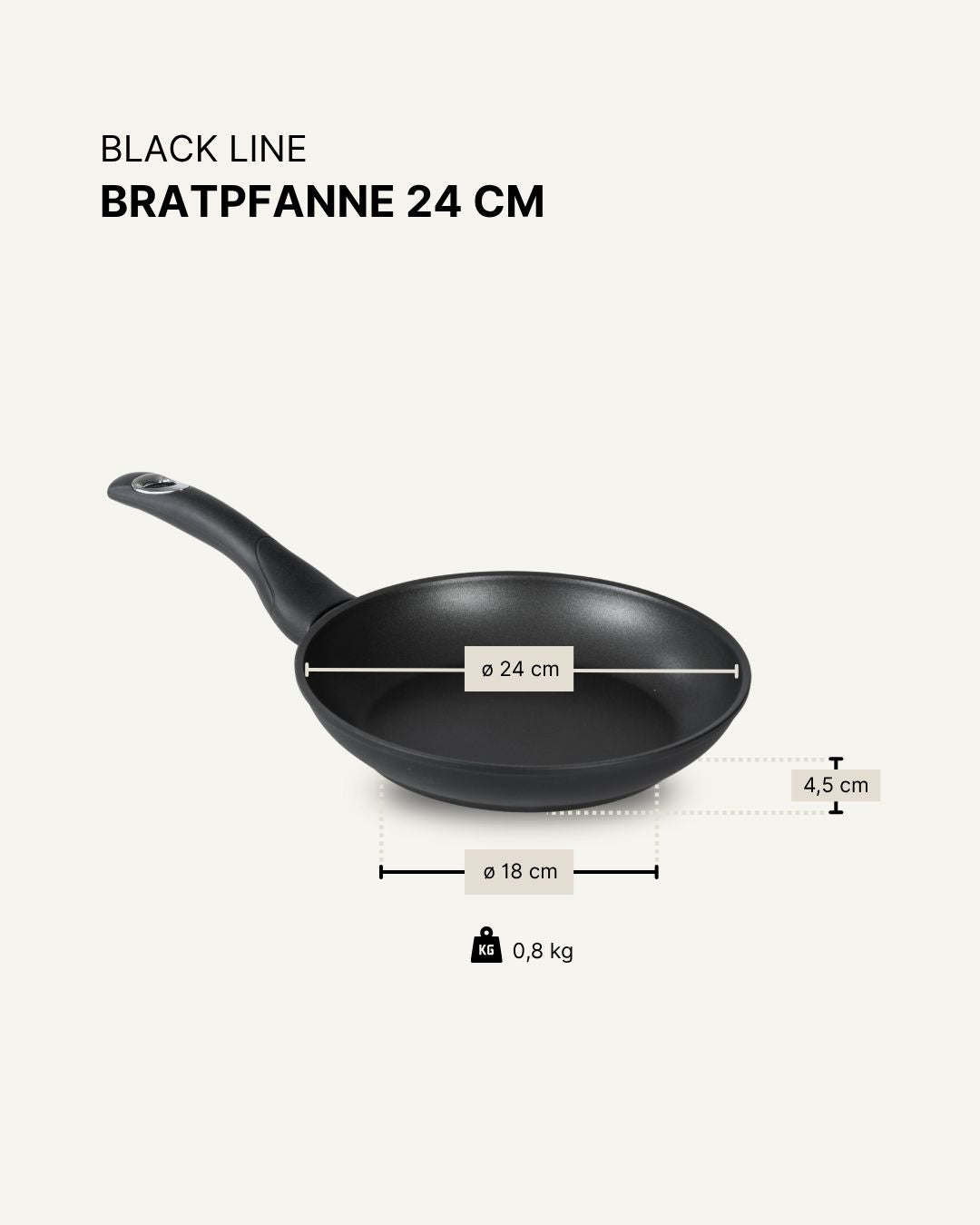 BLACKline Pfanne