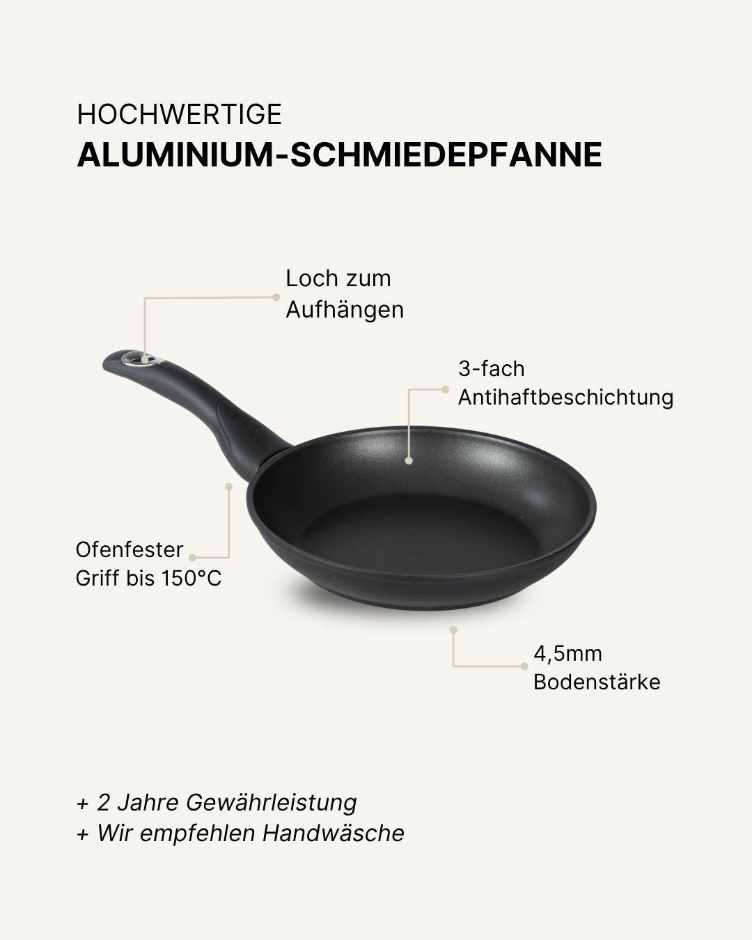 BLACKline Schmorpfanne